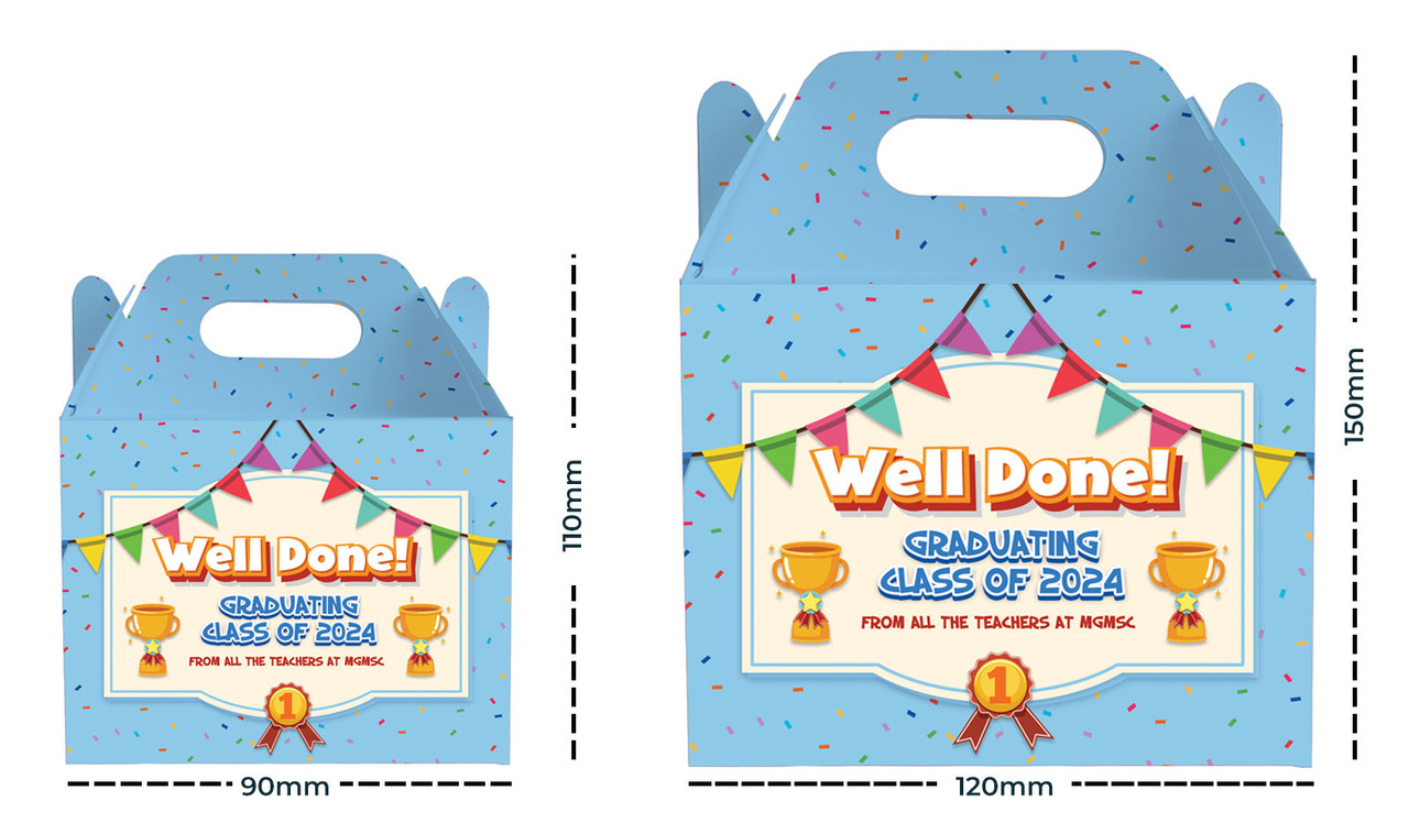 Size difference between regular and large gable boxes
