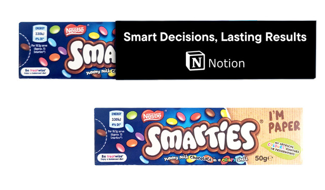 Smart Decisions 50g Branded Box Of Smarties