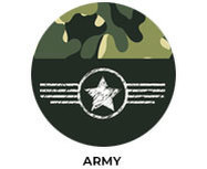 Army Personalised Birthday Party Supplies