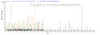 Based on the SEQUEST from database of E.coli host and target protein, the LC-MS/MS Analysis result of CSB-EP310982EZX could indicate that this peptide derived from E.coli-expressed