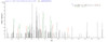 Based on the SEQUEST from database of E.coli host and target protein, the LC-MS/MS Analysis result of CSB-EP364271ENV1 could indicate that this peptide derived from E.coli-expressed Escherichia coli (strain K12) bamA.