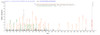 Based on the SEQUEST from database of Yeast host and target protein, the LC-MS/MS Analysis result of CSB-YP322675MHZ could indicate that this peptide derived from Yeast-expressed Moraxella bovis N/A.