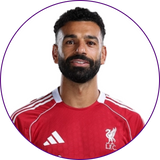 Mohamed Salah
