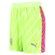 Manchester City 23/24 Men's Neon Yellow Goalkeeper Shirt