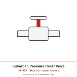 Suburban 161372 Pressure Relief Valve