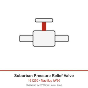Suburban 161250 IW60 Pressure Relief Valve