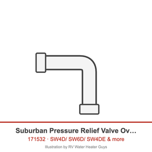 Suburban 171532 Relief Valve Overflow Fitting