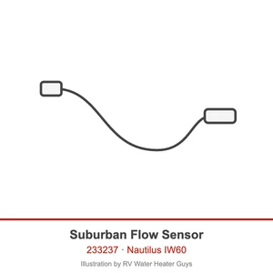 Suburban 233237 IW60 Water Flow Sensor