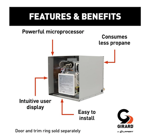 Girard Tankless RV Water Heater (2GWHAM/ GSWH/ 2022107534/GSWH-2)
