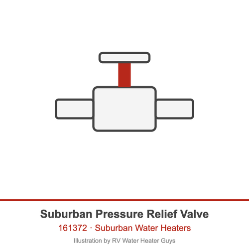 Suburban Pressure Relief Valve 161372 illustration