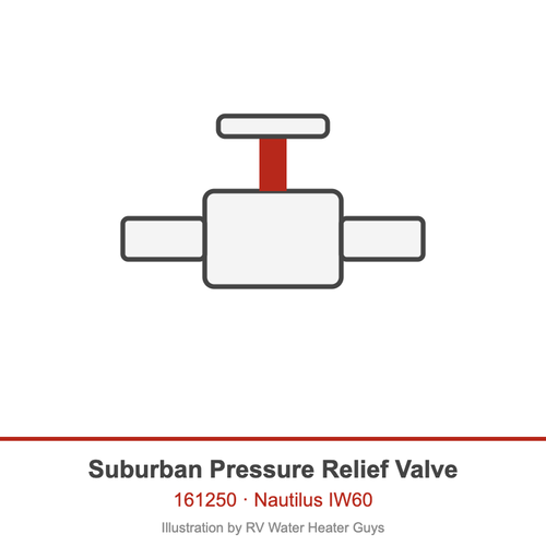 Suburban Pressure Relief Valve 161250 illustration