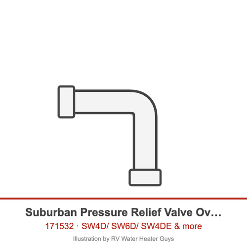 Suburban Pressure Relief Valve Overflow Fitting 171532 illustration