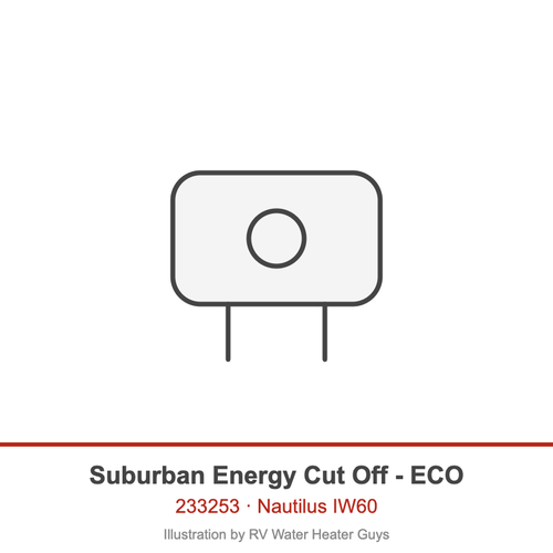 Suburban Energy Cut Off - ECO 233253 illustration