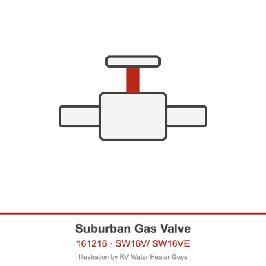 Suburban 161216 Water Heater Gas Valve, DSI 120 VAC (SW16V) (fits SW16V/ SW16VE)