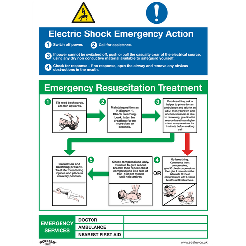 Safe Conditions Safety Sign - Electric Shock Emergency Action - Rigid Plastic (SS33P1)