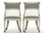 Set of Four Neoclassical Painted Side Chairs | 20th Century