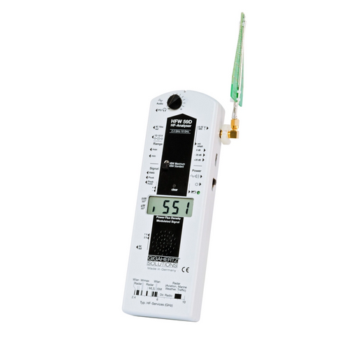 HFW59D RF Meter