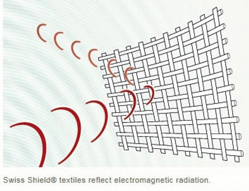Block RFID Shielding Fabric Radiation Conductive Fabric EMF RFID EMF  Faraday Fabric for Signal Blocking for Radiowave Microwave and Radiation
