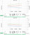 Safe and Sound RF-ECO Shielding Data