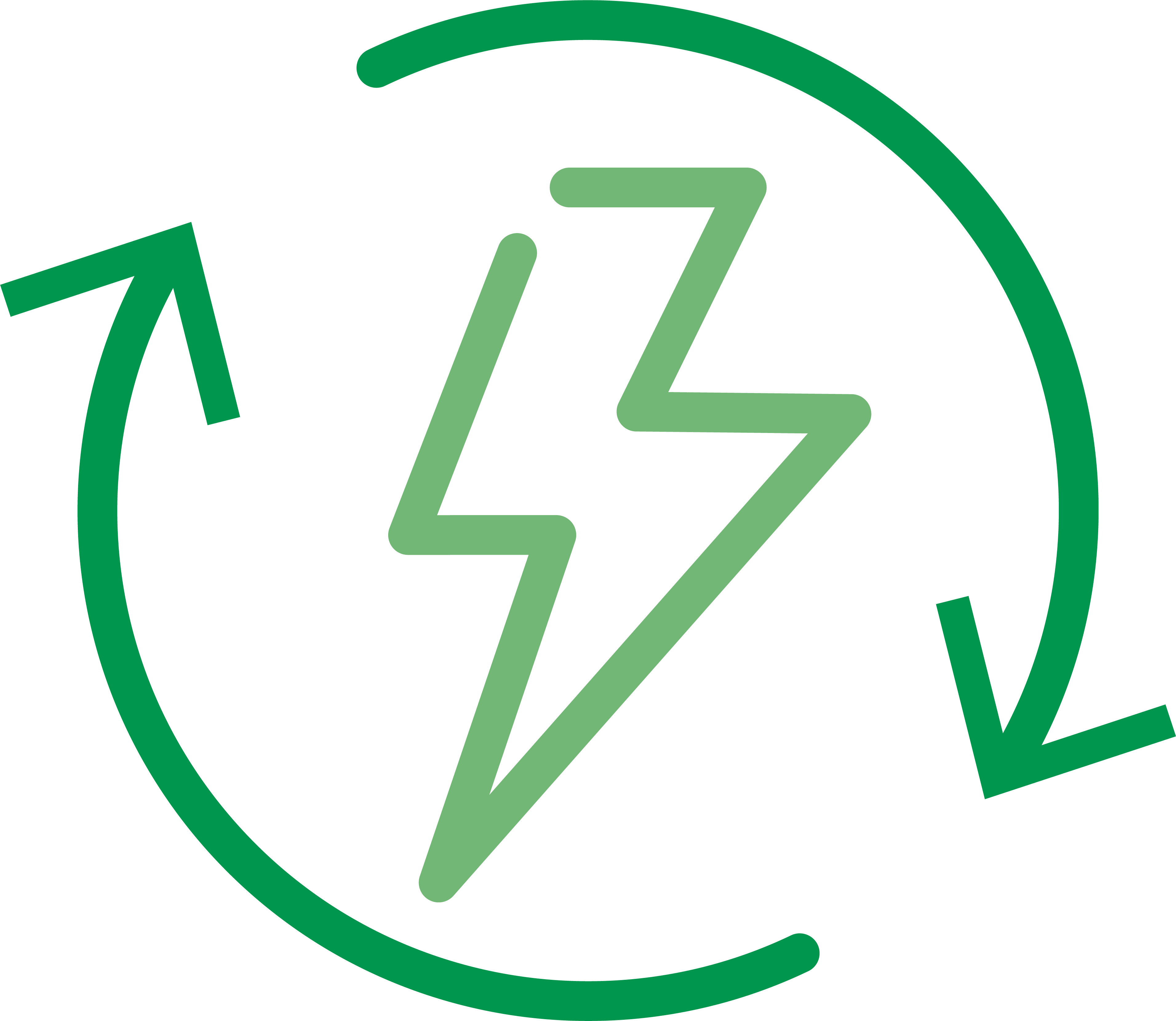 What Are DC Electromagnetic Fields?