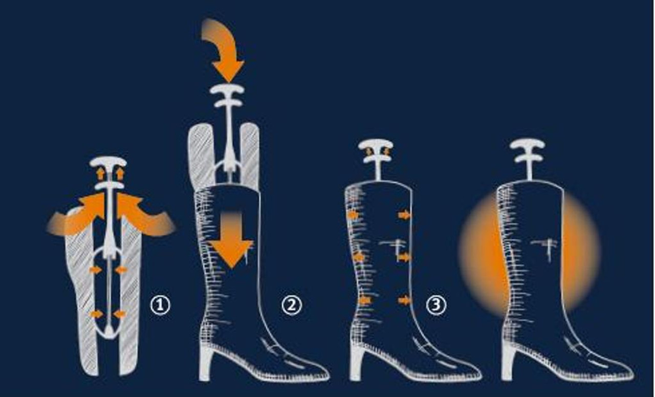 7 Best Boot Shapers & Trees to Keep Your Footwear Looking New