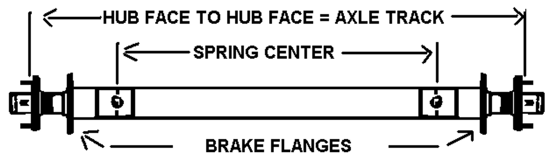 calculate boat trailer weight axle distribution