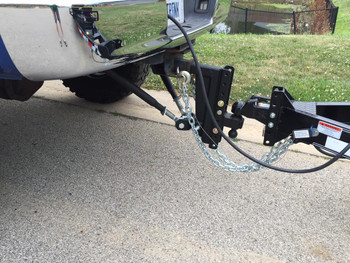 Frame-Mounted Hitch Stabilizer Bars Truck View