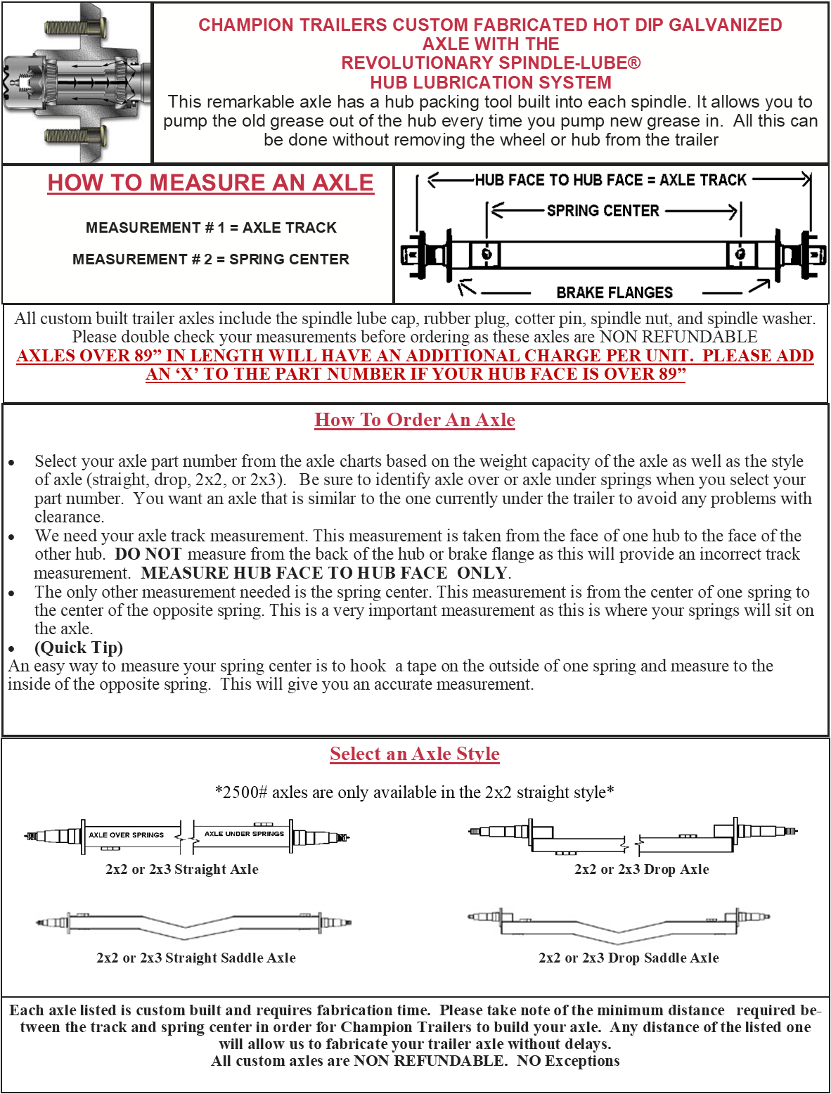 how-to-choose-an-axle.png