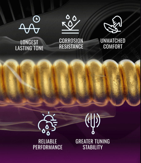 Attune Elixir Guitar Strings Light Gauge 12-53 Benefits