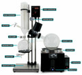 New 110V 5L Rotary Evaporator Rotovap RE-501 - 180°C - 1 Year Warranty