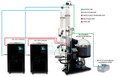 USA Lab 50L Dual Setup Explosion Proof Rotary Evaporator Turnkey System