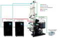 USA Lab 50L Dual Setup Explosion Proof Rotary Evaporator Turnkey System