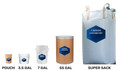 Carbon Chemistry Silica Gel 60A, 200-400 Mesh  -  1.5KG ,  5KG, 6KG, 12KG, 20KG, 90KG & 500KG - USA Lab