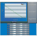 DigiVac Vapor Pressure Controller