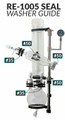 USA Lab 5L Rotary Evaporator Turnkey Setup Rotovap RE-1005 w/ Vacuubrand MZ 2C NT