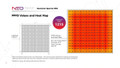 Neocision Spectra Pro LED Grow Light - DLC Listed