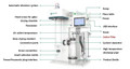 USA Lab Spray Dryer Mini