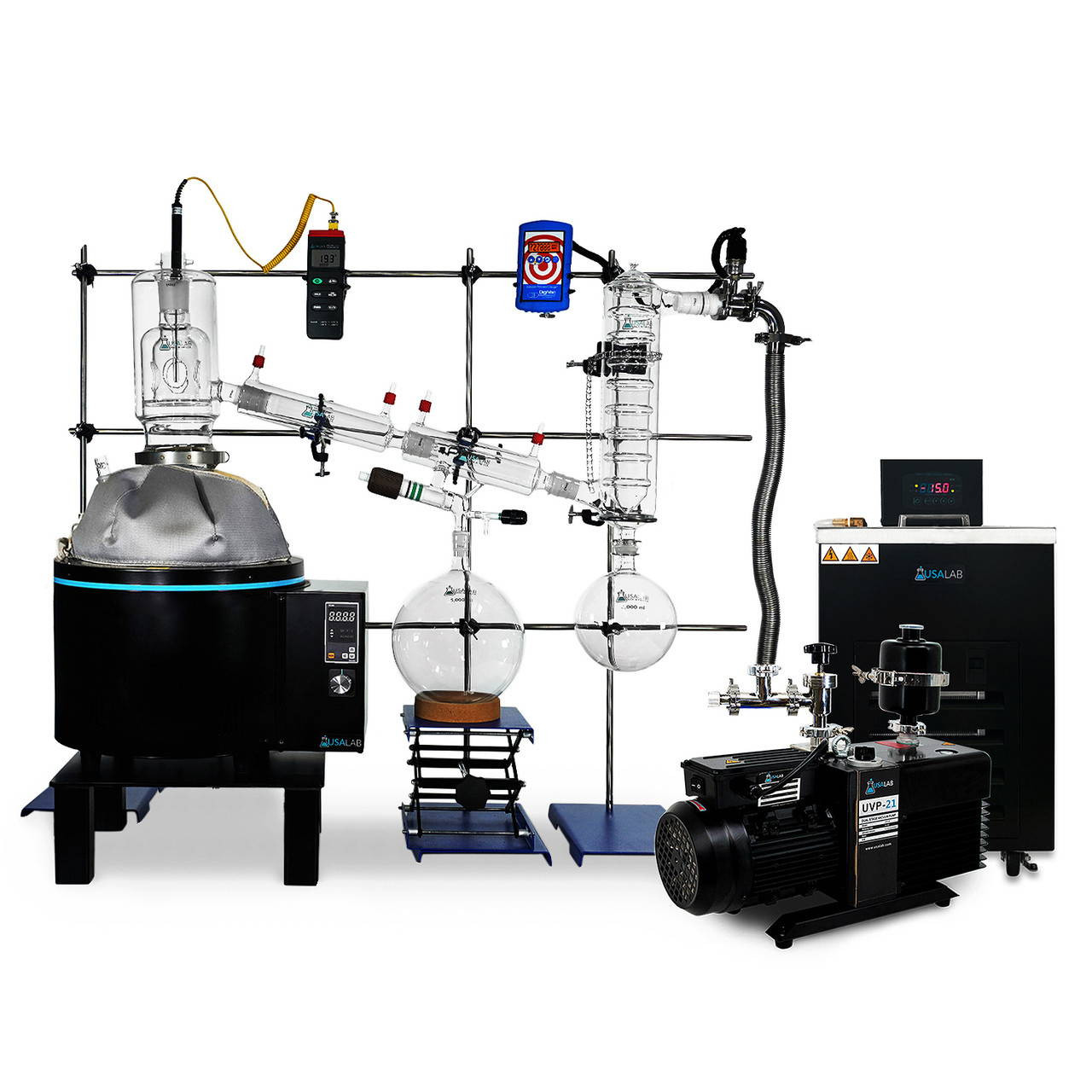 Short Path Distillation
