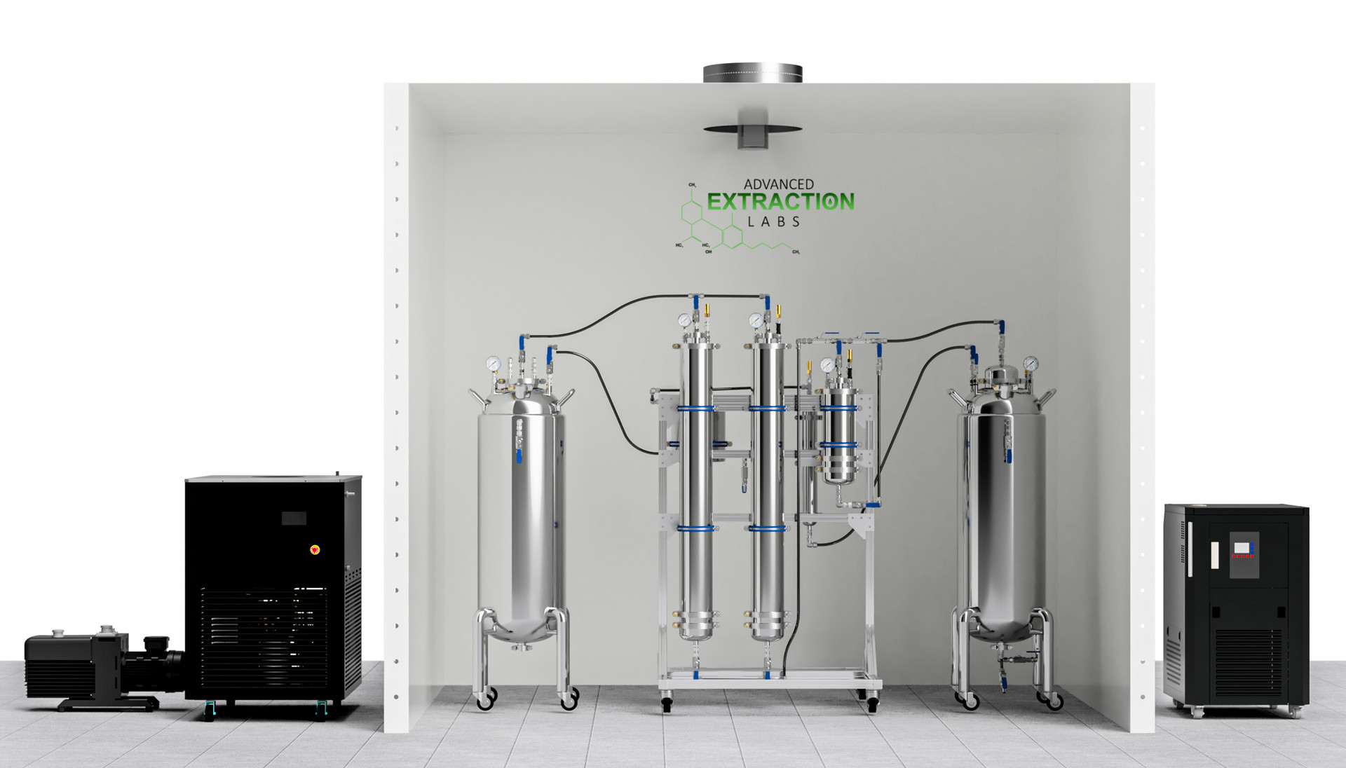 Closed Loop Extractors (BHO) | USA Lab