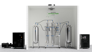 Closed Loop Extractors