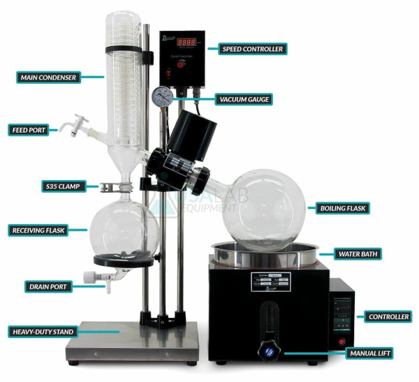 USA Lab 5L Rotary Evaporator Turnkey Rotovap RE-501 w/ Vacuubrand MZ 2C NT