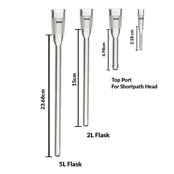USA Lab Thermowell - Various Sizes 2L 5L