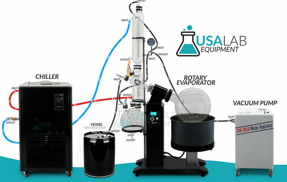 USA Lab 50L Rotary Evaporator RotoVap RE-1050 (ETL Certification to UL and CSA Standards)