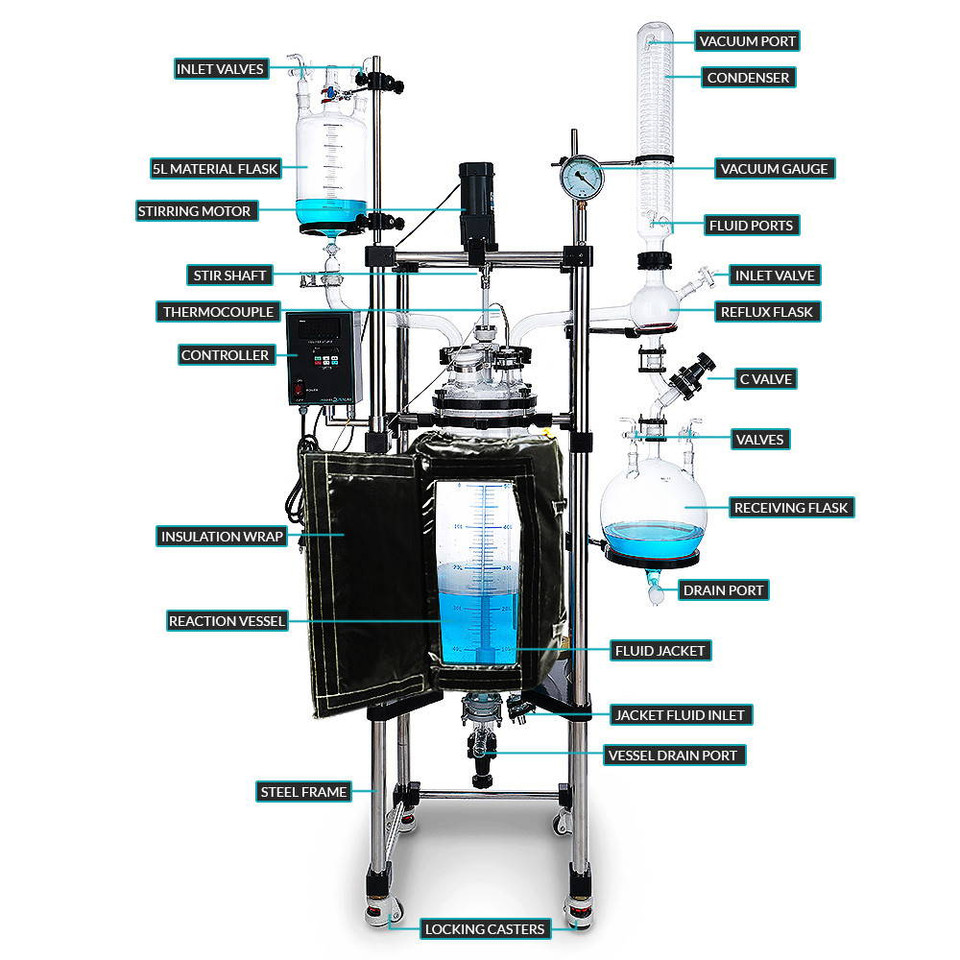 USA Lab 20L Single Jacketed Glass Reactor Turnkey System (ETL Certification to UL and CSA Standards for Reactor)