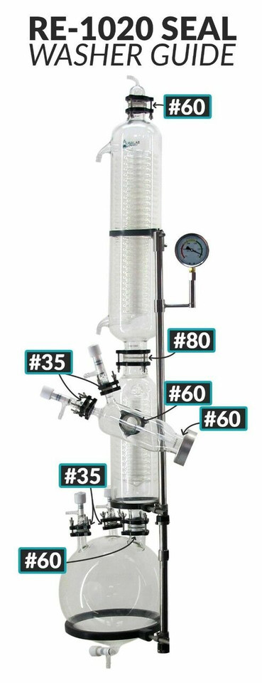 USA Lab 20L Rotary Evaporator Turnkey Rotovap RE-1020 w/ Vacuubrand MD 4C NT (ETL Certification to UL and CSA Standards)