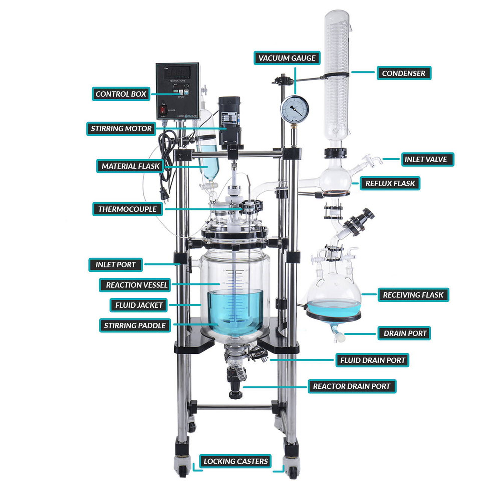 USA Lab 10L Single Jacketed Glass Reactor (Optional ETL, Explosion Proof & Pneumatic Mixers)