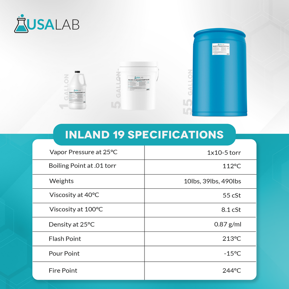 Inland 19 Vacuum Pump Oil for Edwards, Welch, Leybold, Agilent -1 Gallon, 5 Gallons, 55 Gallons