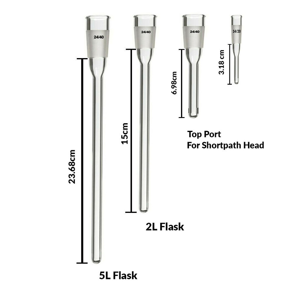 USA Lab Thermowell - Various Sizes 2L 5L