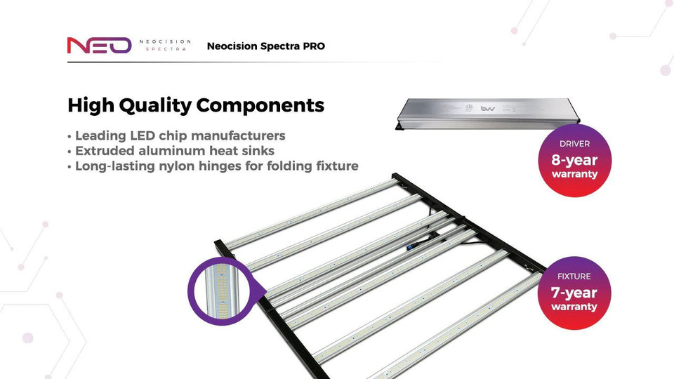 Neocision Spectra Pro LED Grow Light - DLC Listed