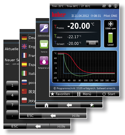 Huber CC-304B mit Pilot ONE
